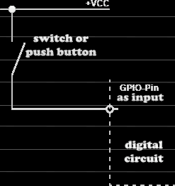 Raspberry Pi GPIO input without resistance