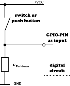 Raspberry Pi GPIO input pull-down resistance