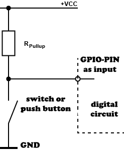 Raspberry Pi GPIO pullup resistor
