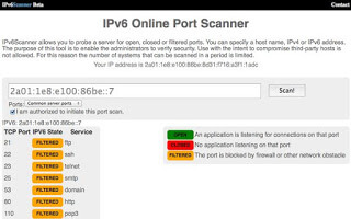 IPv6 address of Raspberry Pi