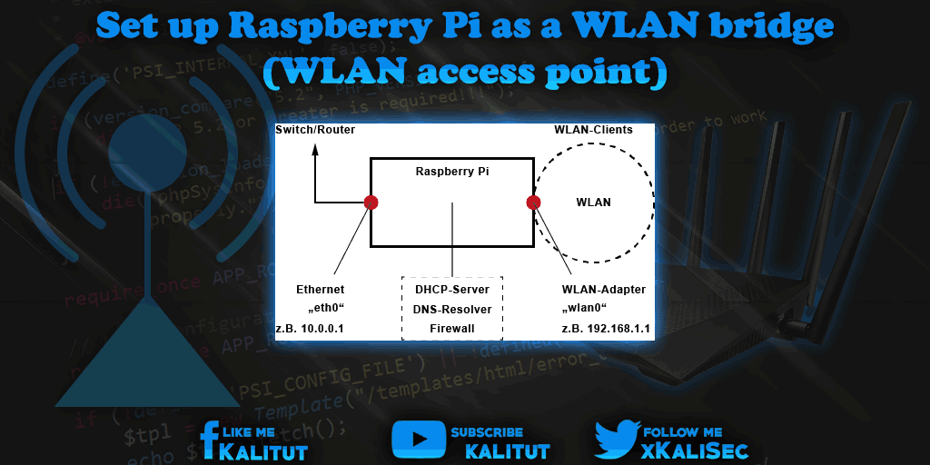 Setup Raspberry Pi as a WiFi router