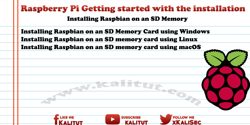 how to install Raspbian on an SD Card