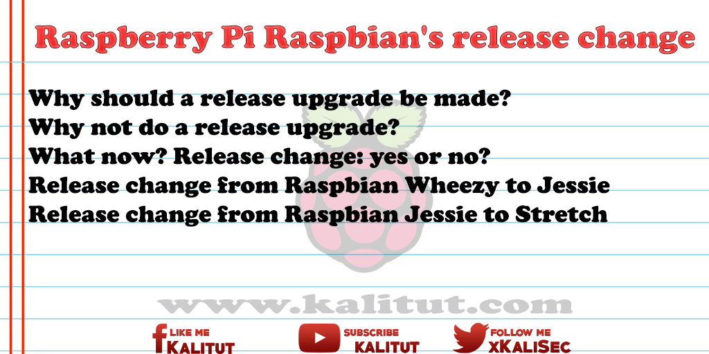 Raspbians release change